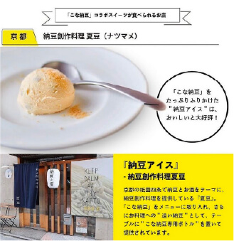 そのもの「こな納豆」とコラボした飲食店の写真