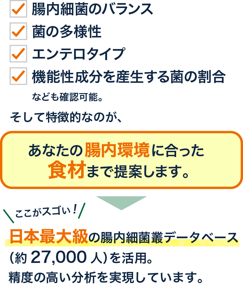 あなたの腸内環境に合った食材まで提案します。