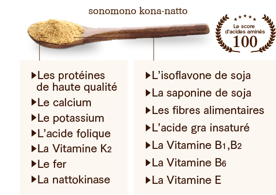 Le natto entier étant lyophilisé et réduit en poudre, vous pouvez donc consommer des protéines végétales de haute qualité.
