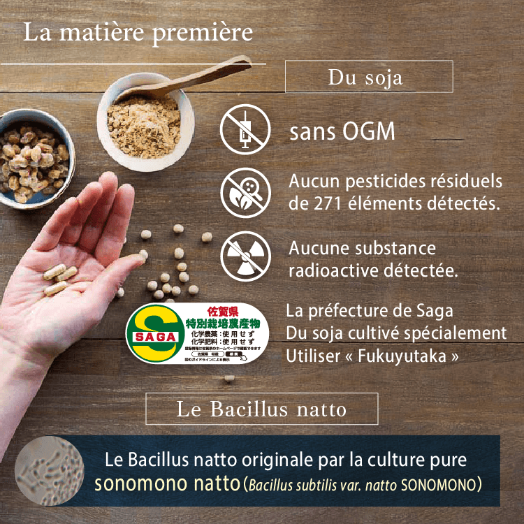 La matière première
