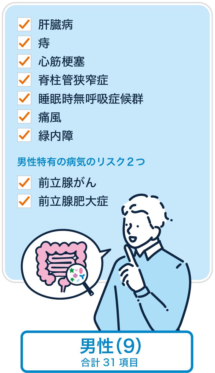 リスク分析対象の病気一覧（男性）｜健腸ナビ®
