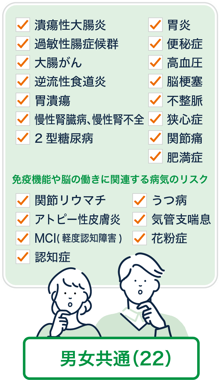 リスク分析対象の病気一覧（男女共通）｜健腸ナビ®