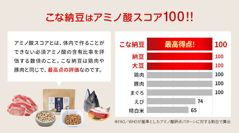 こな納豆はアミノ酸スコア100