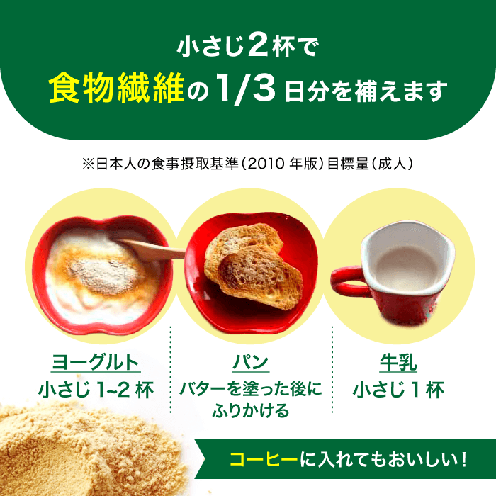 菊芋パウダーの使い方,
ヨーグルト・コーヒーなどにかける