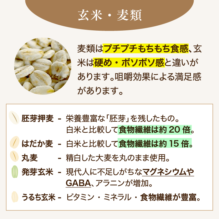 玄米・麦類とは