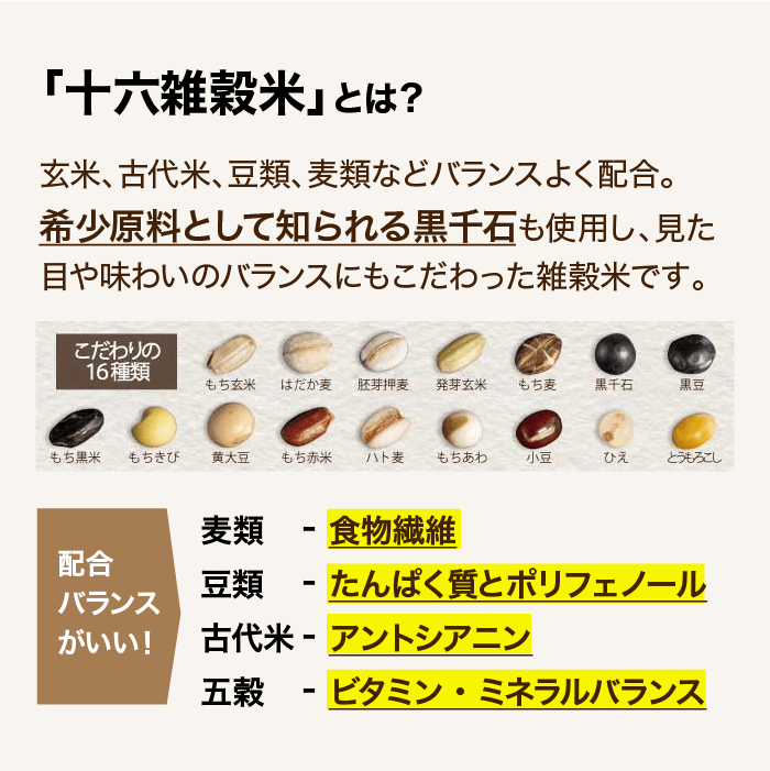 十六雑穀米とは①